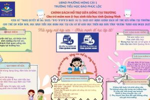 TRIỂN KHAI CHƯƠNG TRÌNH SỮA UỐNG TẠI TRƯỜNG