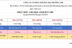 THỰC ĐƠN TUẦN 5 (06/10-10/10/2025)